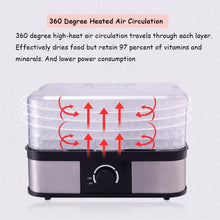Portable Fruit and Vegetable Dehydrator 5 Layers Healthy and Easy Snacks